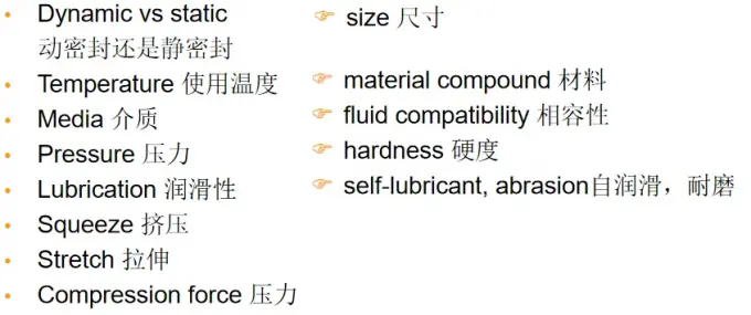 High Temperature Resistant O Rings Wear Resistant Nitrile Rubber O Rings 4