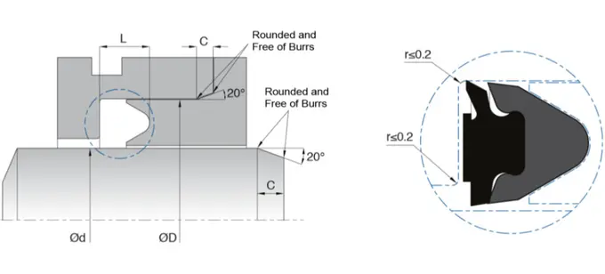NBR FABRIC NBR Kl112 Low Pressure Chevron Seal Low Swelling 0