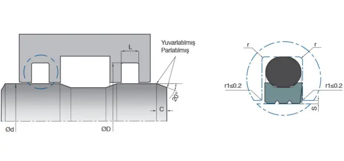 High Wear Resistance Rotary Seal Ring Low Friction KL127 PTFE Rod Seal 0