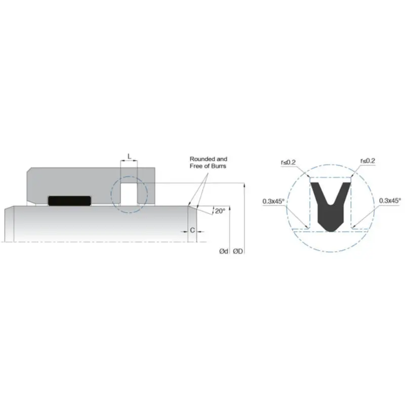                     KL82 Pneumatic Rod Seals Low Friction Double Acting For Special Geom                