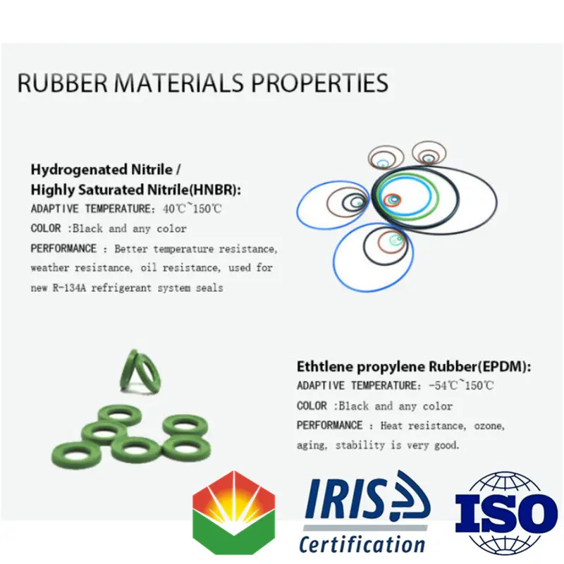 VE Type Rotary Shafts Rotary Seal Ring High Pressure Rubber V Shape Ring