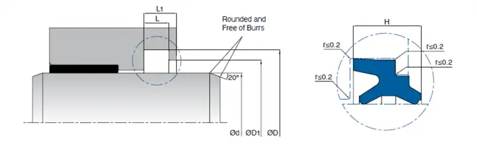 KL81 PU Pneumatic Lip Seals Low Friction For Pneumatic Cylinders 0