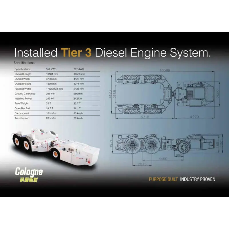                     55/70T LWC Longwall Chock Carrier 10 Km/Hr 20 Km/Hr For Coal Mine Underground Operations                