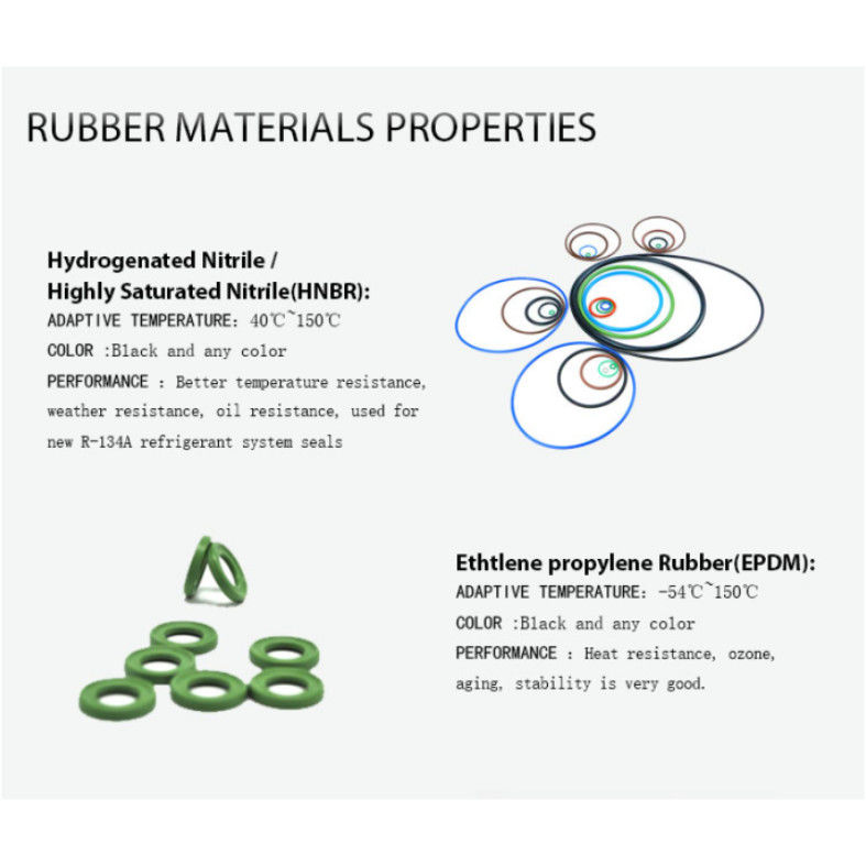                     FKM EPDM NBR O Rings Non Standard Custom Colored Silicone O Rings Seal                