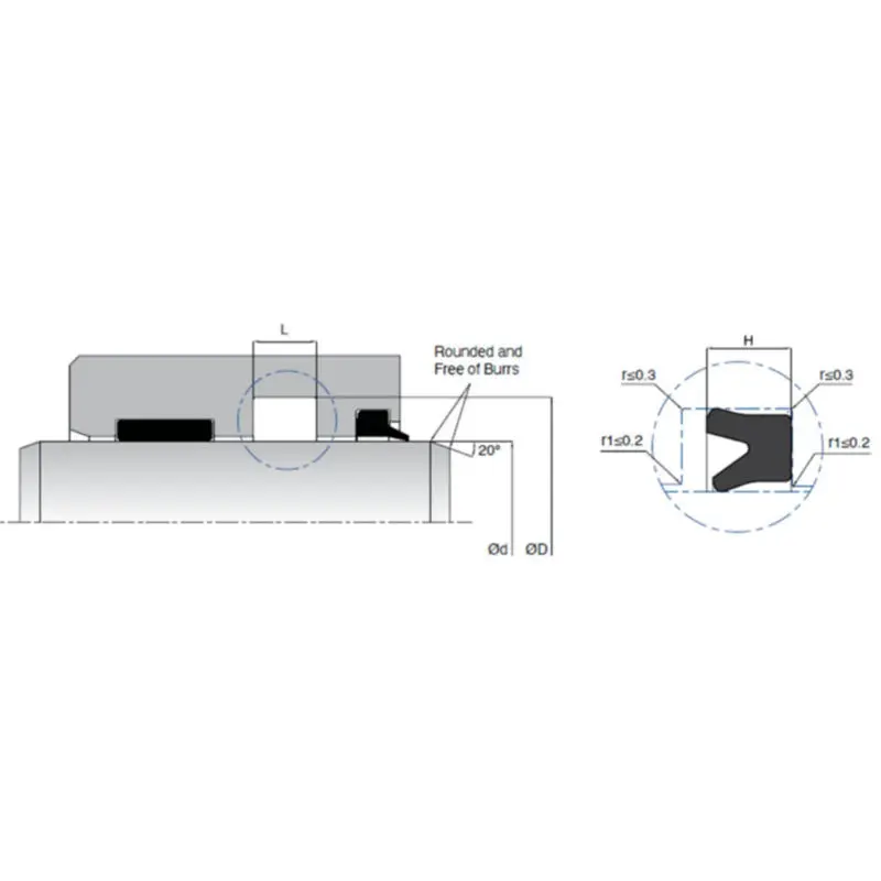                     KL84 Pneumatic Rod Seals Single Acting Uring Type Simple Groove Design                
