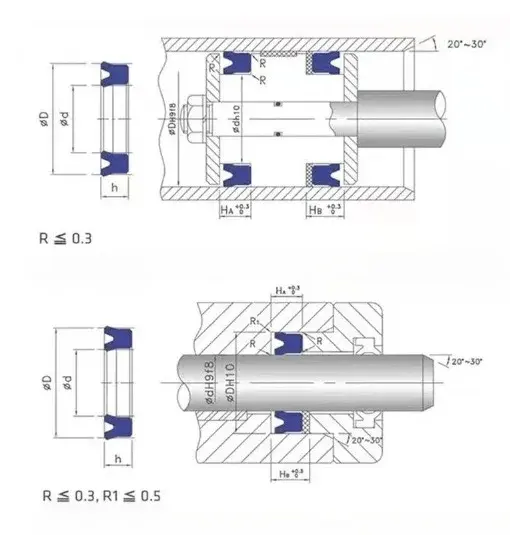 Manufacturer's High Temperature Resistance U-packing UN/UHS/UNS Hydraulic Oil Seals PU Piston Seal 0
