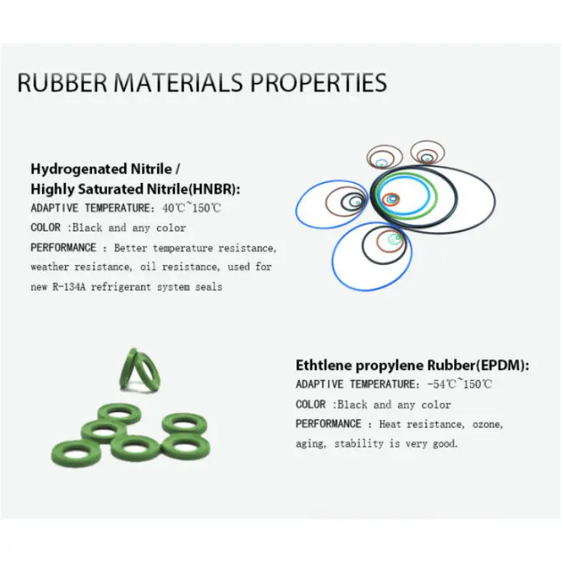                     KL84 Pneumatic Rod Seals Single Acting Uring Type Simple Groove Design                