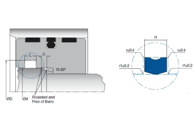 Double Acting Sealing Elements Interchangeable Oring Backup Rings 0