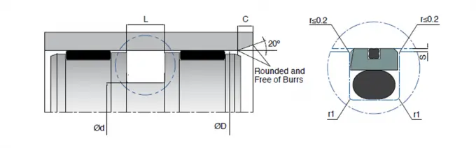 PTFE / NBR Pneumatic Cylinder Piston Seal Manufacturer High Wear Resistance 0