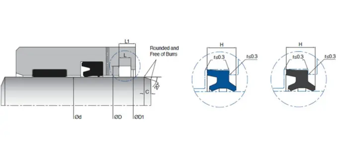 Kl96 External Double Lip Wiper Seal Types Simple Groove Design 0