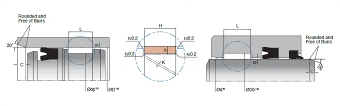 KLSB Hydraulic Guide Ring Custom For Rod / Piston Application 0