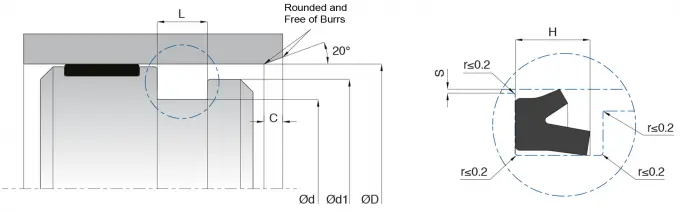 NBR Hydraulic Pneumatic Seal Single Acting Sealing Element 0