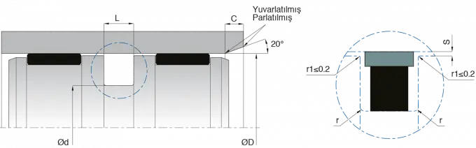 Kelong Hydraulic Piston Seals PTFE / NBR Material for mobile machinery 0
