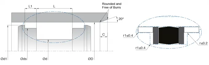 KL43 Compact Hydraulic Piston Seals 5 Piece For Standard Industrial Cylinders 0