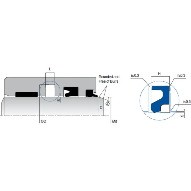                     Wear Resistant Hydraulic Rod Seals KL05 PU / POM Material For Mobile Cylinder                
