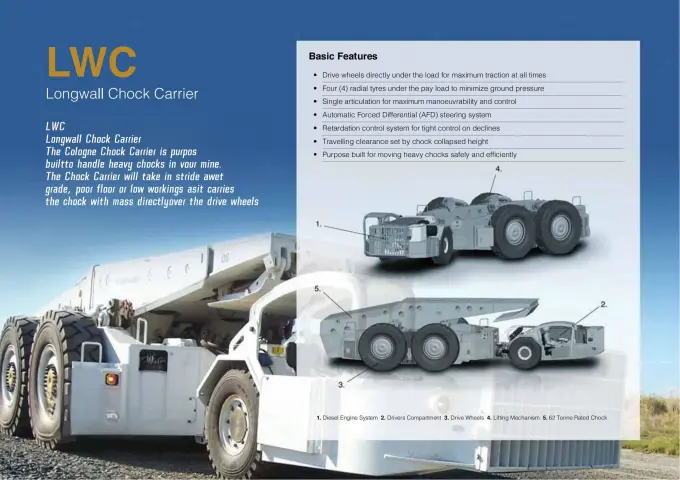 55/70T LWC Longwall Chock Carrier 10 Km/Hr 20 Km/Hr For Coal Mine Underground Operations 1