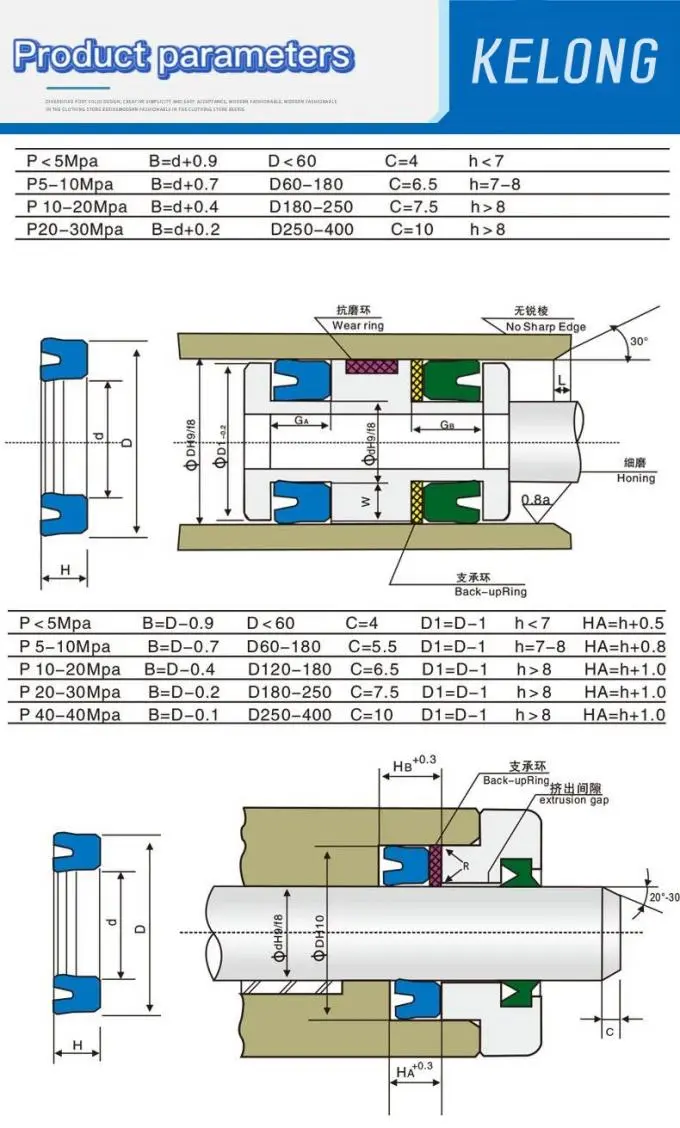 UN Polyurethane UHS Hole Hydraulic Shaft Seals / Dual Purpose Hydraulic Oil Seals 0