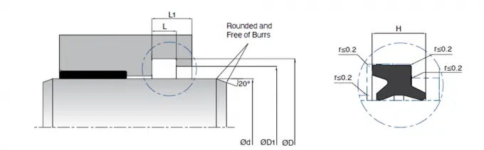 KL99 U Cup Rod Seals Pneumatic Single Acting Sealing Element 0