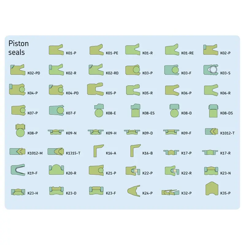                     Hydraulic Piston Compact Reciprocating Seals In NBR For Cylinders                