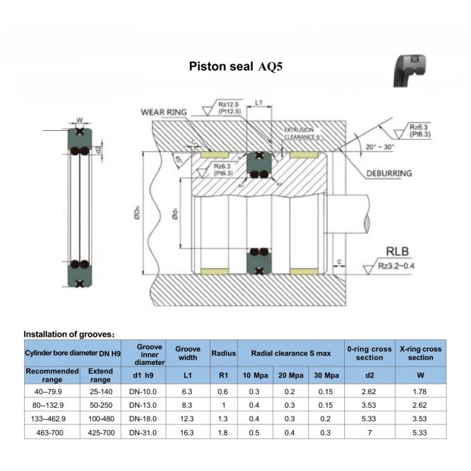 NBR / FKM / PTFE O Ring Seals Kit For Industries Different Size And Material 0