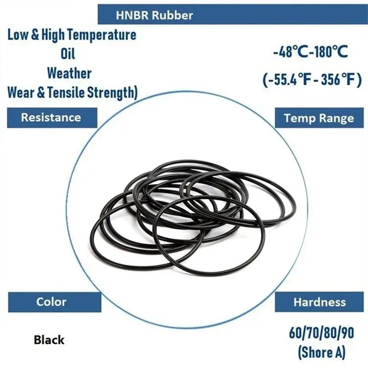                    Custom NBR O Rings High Precision FPM FFKM HNBR NBR FKM Silicone Rubber O Ring                
