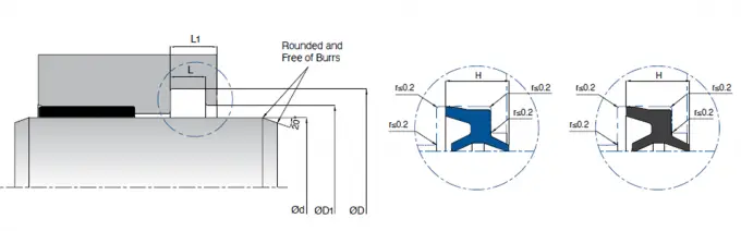 KL78 Single Acting Pneumatic Rod Seals PU / NBR Material Low Friction 0