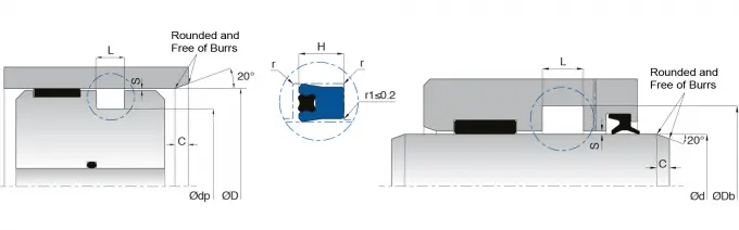 KL24 Single Acting Piston Rod Seals Hydraulic Symmetrical Design 0