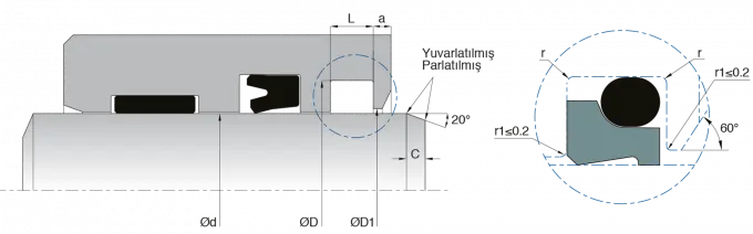 KL105 PTFE NBR Cylinder Wiper Seal with an energizer o ring 0
