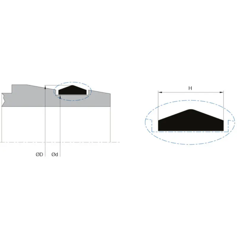                     Kl121 NBR Fluid Connector Seal Elastomer Material For Agriculture Sector                