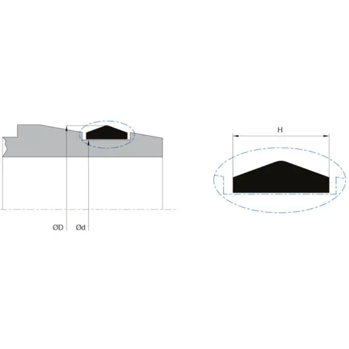 Kl121 NBR Fluid Connector Seal Elastomer Material For Agriculture Sector 0