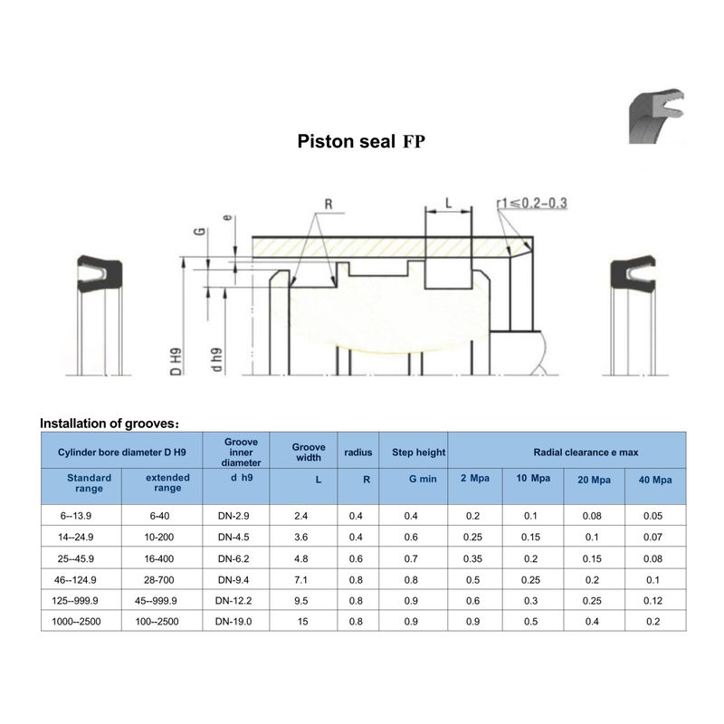                     PTFE 304 FP Type Simmerring U-Seals For Hydraulic Cylinders                
