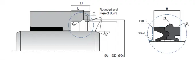 KL80 Pneumatic Cylinder Rod Seals NBR / TPE Material With Superior Wiping Performance 0