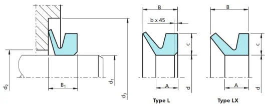 V Type NBR FKM Rubber V Ring VS VA Water Pump Seals V Seal Rotary Shaft Seal Ring 2