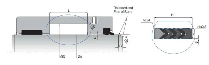 Kelong Hydraulic Rod Seals NBR / FABRIC NBR / POM Material With Multi Lip Structure 0