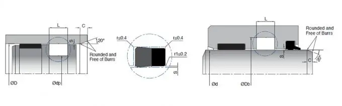 Hydraulic Piston Rod Seals Element With Simple Groove Design 0