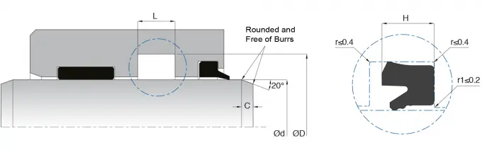 KL85 Pneumatic Sealing Elements Uring Type Easy installation Low Friction 0