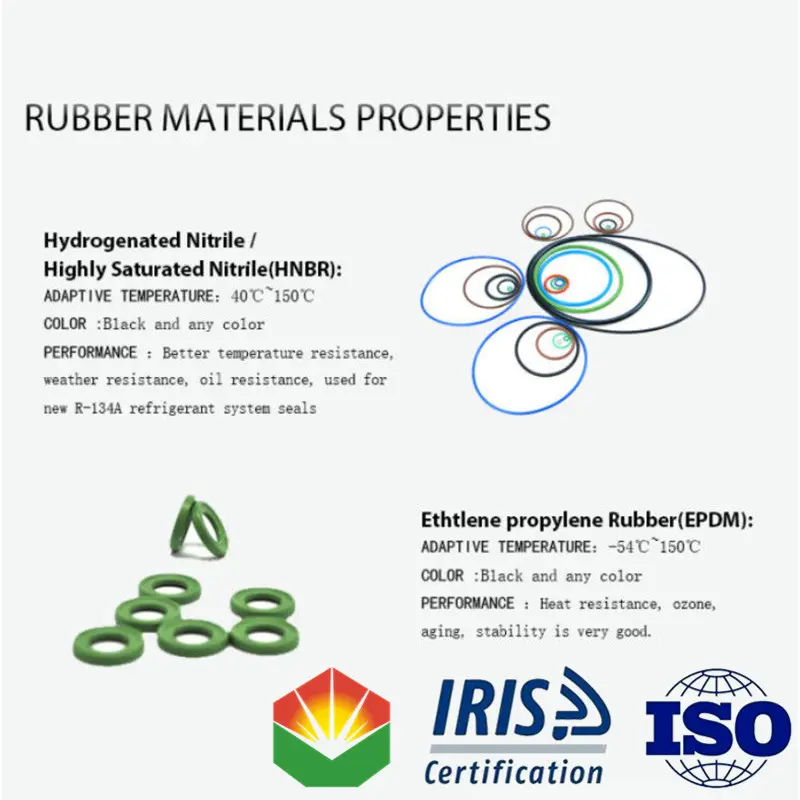 KL128 NBR PTFE Piston Seal Ring High Wear Resistance Low Friction