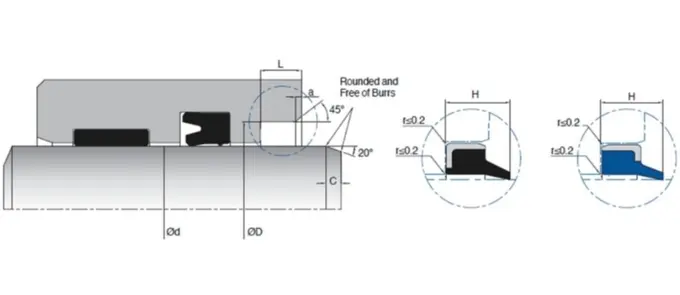 KL89 Metal Case Double Lip Wiper Seal Good Wiping Performance Easy Installation 0