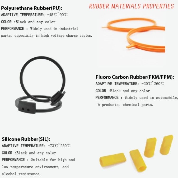                    EPDM Rubber Seals / HNBR NBR 70 O Ring O Ring Seal Easy Installation                
