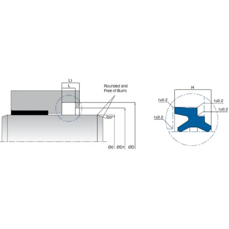                     KL81 PU Pneumatic Lip Seals Low Friction For Pneumatic Cylinders                