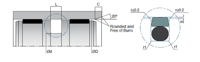 KL29X Hydraulic Piston Seals , PTFE O Ring Seal Sets For Automotive Industry 0