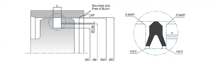 Safe Pneumatic Piston Seals Types Low Friction  For Double Acting Cylinder 0