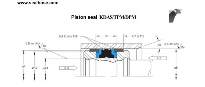 KDAS Hydraulic Cylinder Oil Seal DAS / KDAS Combination PU Material Hydraulic Piston Oil Seal 0