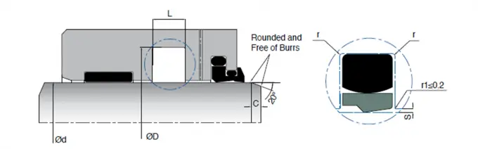 KL17 Single Acting PTFE Rod Seals Hydraulic For Large Diameter Cylinders 0