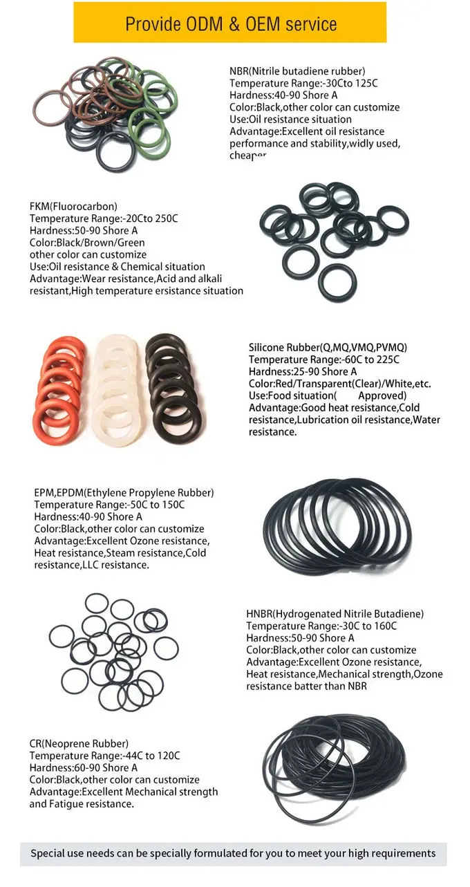 Custom NBR O Rings High Precision FPM FFKM HNBR NBR FKM Silicone Rubber O Ring 0