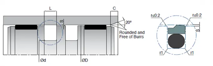 KL35 Single Acting Piston Seal Energizer Elastomer O Ring 0